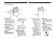 Alinco DJ-162 TD VHF UHF FM Radio Instruction Owners Manual page 4