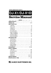 Alinco DJ-X1 DJ- X1D VHF UHF FM Radio Owners Manual page 1